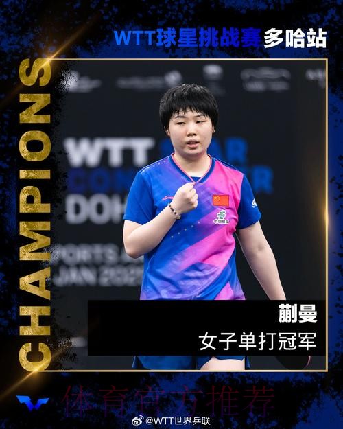 WTT多哈冠军赛：蒯曼3-1获胜 晋级女单八强