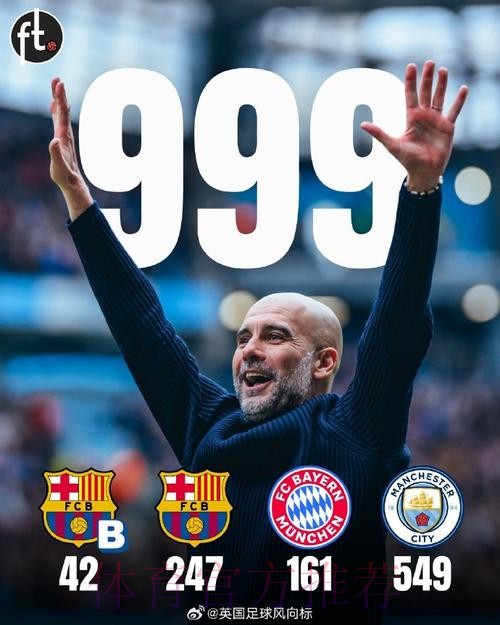 曼城10比1埃克塞特城创瓜迪奥拉执教生涯单场进球纪录 曼城10比1埃克塞特城创瓜迪奥拉执教生涯单场进球纪录