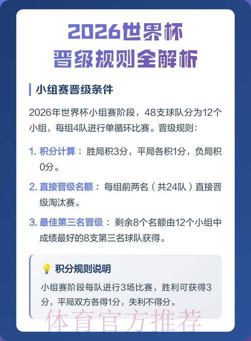 全面解析世界杯下注技巧全站攻略 全面解析世界杯下注技巧全站攻略